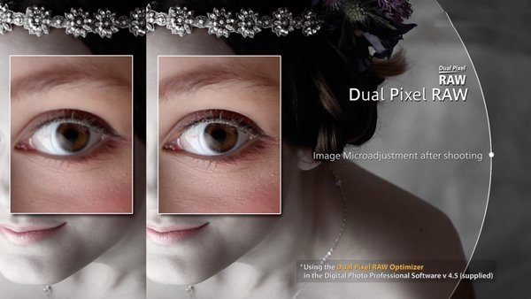 Dual Pixel RAW trên máy ảnh canon eos R