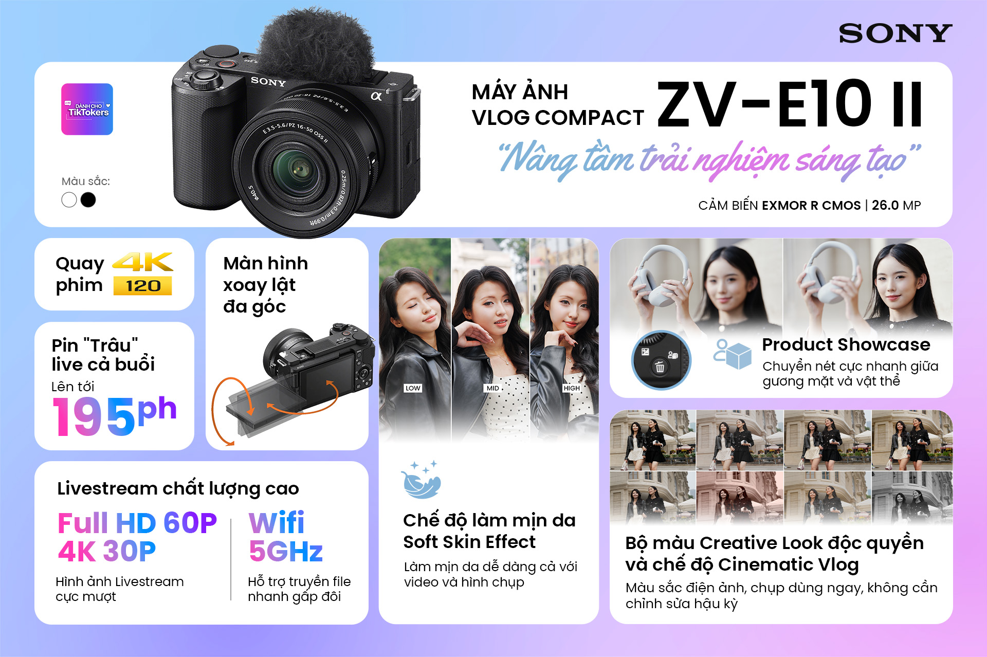 Giới thiệu máy ảnh vlog Sony ZV-E10 II