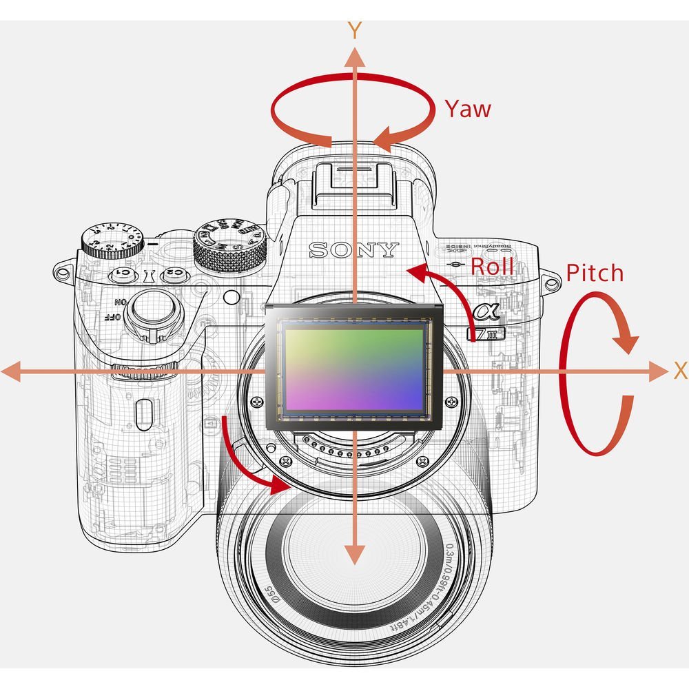 chống rung 5 trục trên sony a7 iii