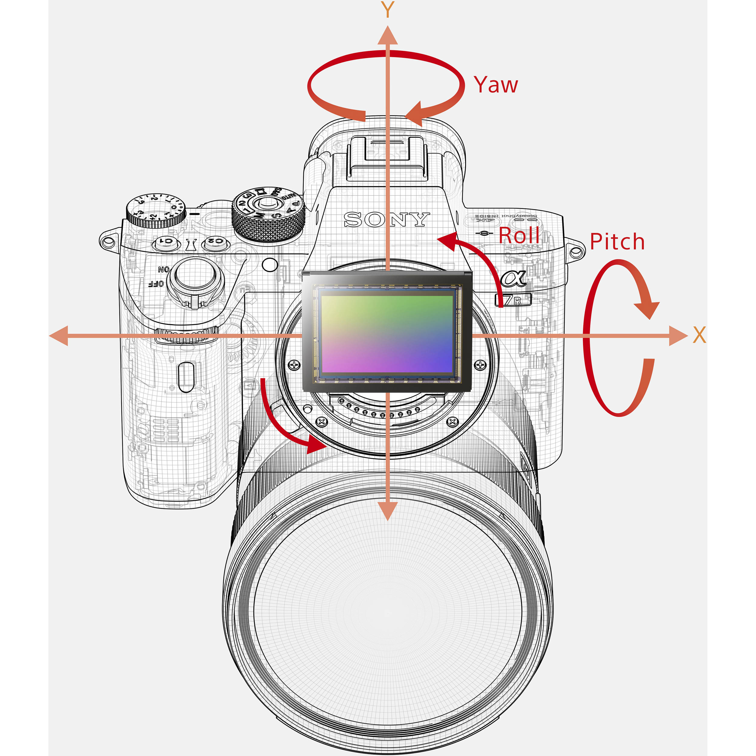 Ổn định hình ảnh 5 trục SteadyShot INSIDE của Sony Alpha a7R IVA